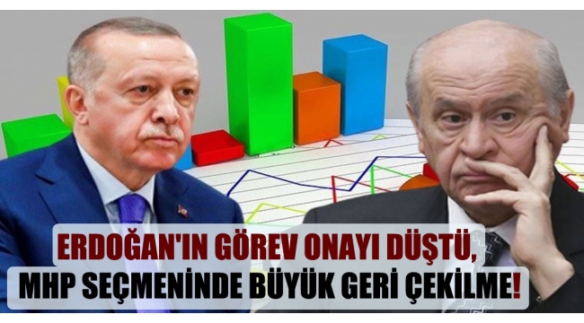 Erdoğan’ın görev onayı düştü, MHP seçmeninde büyük geri çekilme!