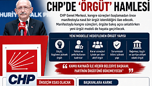  CHP’de ‘örgüt’ hamlesi ! Yeni Model Geliyor