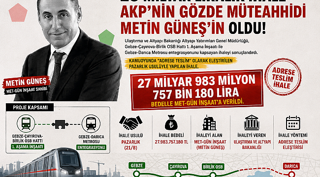 28 MİLYARLIK İHALE , METİN GÜNEŞ'E AİT MET -GÜN İNŞAATA VERİLDİ!