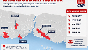 İSTANBUL CHP ÖRGÜTÜNDE KALACAK İLÇE BAŞKANLARI BELLİ OLDU!